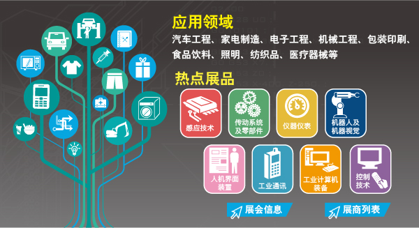 SIAF2017廣州國(guó)際工業(yè)自動(dòng)化技術(shù)及裝備展覽會(huì) 計(jì)算機(jī)信息技術(shù)研討會(huì)前瞻與深度解讀